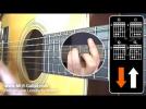 Beginners Guitar Lessons : "Reggae Rhythm 1"