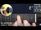 Beginners Guitar Lessons : "How to play the dominant 7th open chords" - Label : YTMalero - Category : Guides Pratiques