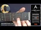 Beginners Guitar Lessons : "How to play the Major Chords ?"