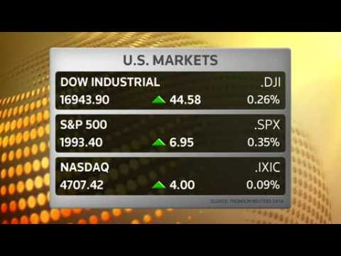 Stocks edge higher for third day