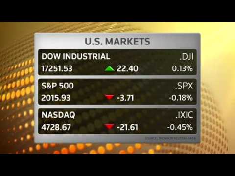 Stocks dip ahead of Fed statement