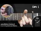 Watch video of Part 2 : Http://www.malero-guitare.fr/courses/studies/diamonds-on-the-inside/ This Is My Guitar Lesson Part 1 Of The Song Diamonds On The Inside By Ben Harper, ... - Diamonds On The Inside Guitar Lesson - part 1 of 3 - Label : YTMalero -