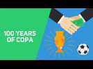 100 years of Copa:The Copa America Centenario