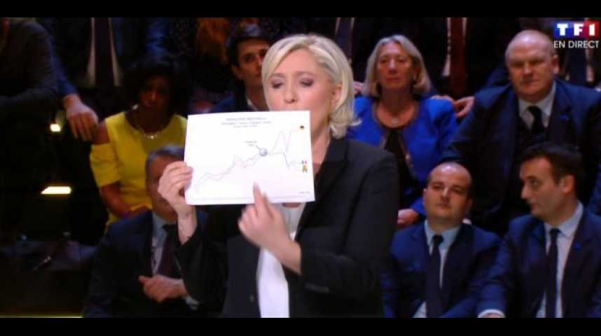 Illustration pour la vidéo Quelle valeur accorder au graphique brandi par Marine Le Pen lors du débat ?