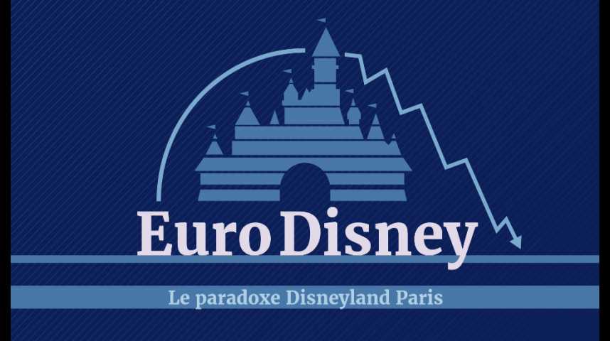 Illustration pour la vidéo 25 ans de Disneyland Paris: entre succès populaire et fiasco boursier