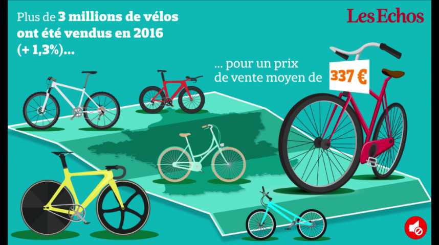 Illustration pour la vidéo Les ventes de vélos en France au plus haut