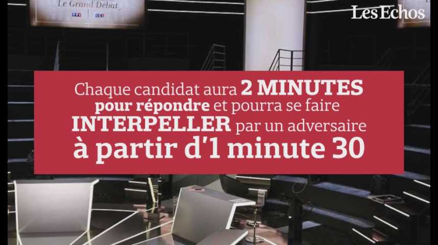Illustration pour la vidéo Tout comprendre au Grand Débat de la présidentielle sur TF1 en 1 minute