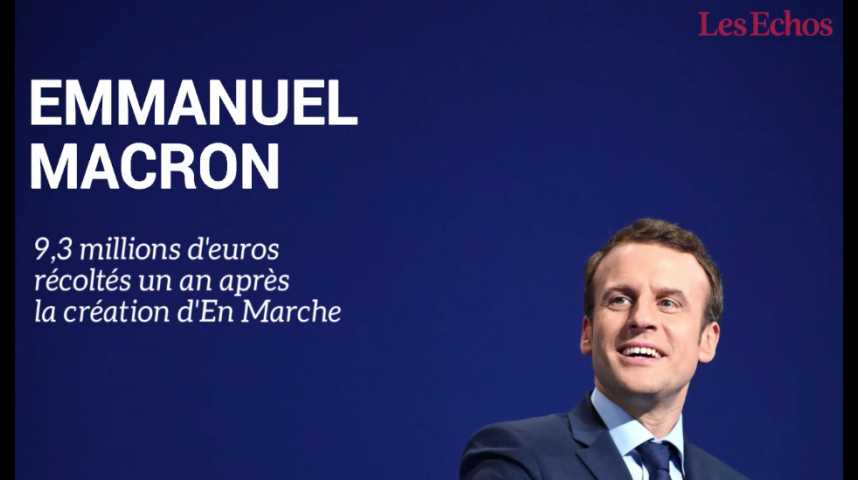 Illustration pour la vidéo Emmanuel Macron : un an après sa création, En Marche a récolté 9,3 millions d'euros