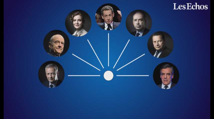 Illustration pour la vidéo 7 candidats pour 1 débat : tout ce qu’il faut savoir sur la primaire à droite