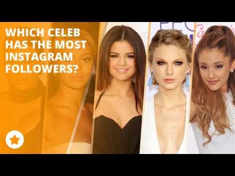 Which celebrity is the Queen of Instagram?