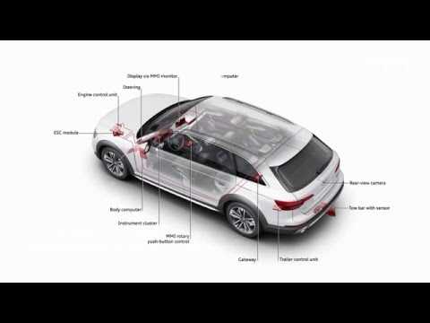 Audi A4 allroad quattro - Animation Trailer Assistant | AutoMotoTV