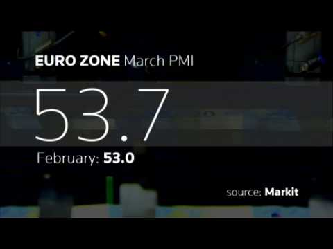 Do euro zone PMIs spell recovery?