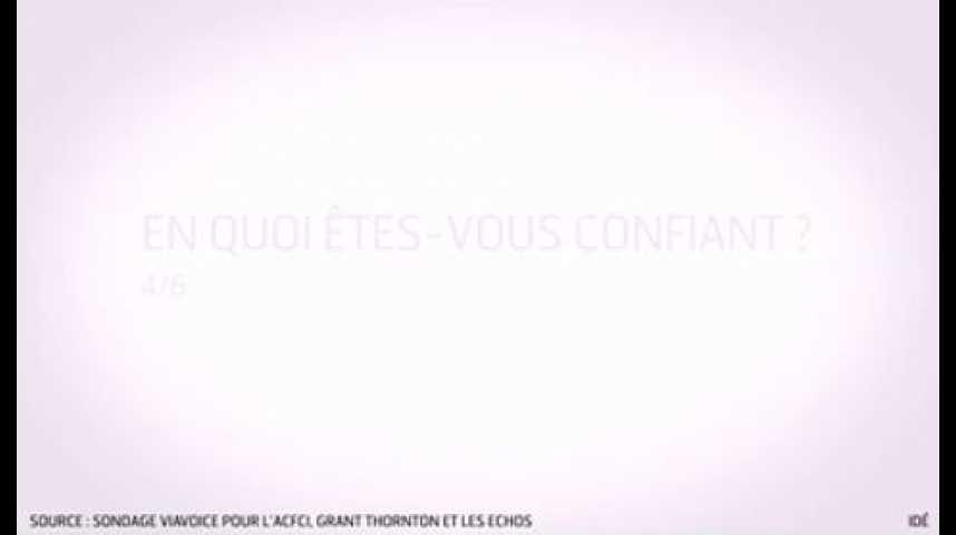 Illustration pour la vidéo L'infographie du jour : la conjoncture française