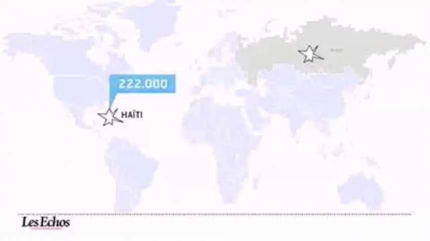 Illustration pour la vidéo L'infographie du jour : Le bilan 2010 des catastrophes naturelles