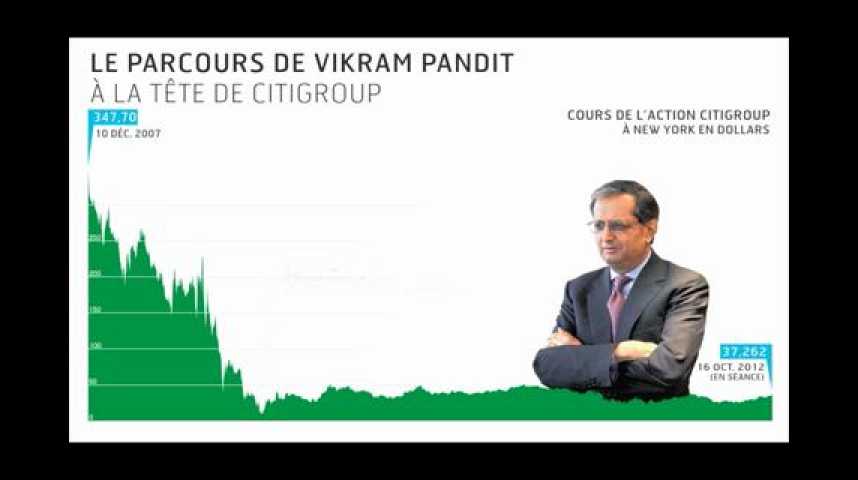 Illustration pour la vidéo Infographie : Le parcours de Vikram Pandit (Citigroup)