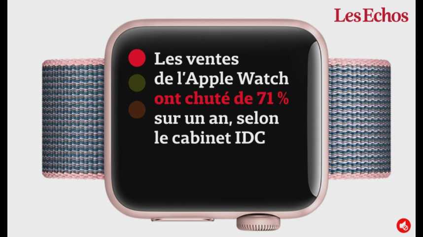 Illustration pour la vidéo Les ventes de l'Apple Watch chutent... son coût de fabrication aussi