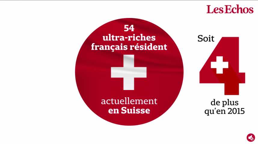 Illustration pour la vidéo Suisse : de plus en plus d'ultra-riches français voient la vie en rouge et blanc