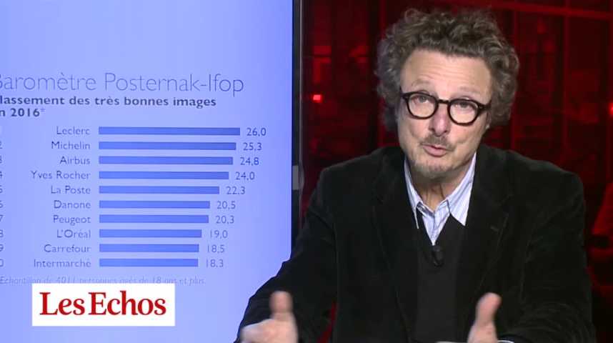 Illustration pour la vidéo Claude Posternak : "Il y a un transfert de confiance des Français du politique vers l'économie"