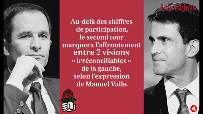 Illustration pour la vidéo Primaire de la gauche : Manuel Valls peut-il rattraper son retard sur Benoît Hamon ? 