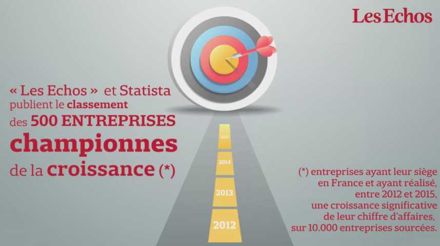 Illustration pour la vidéo Les 500 entreprises françaises championnes de la croissance