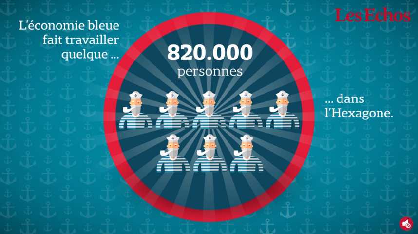 Illustration pour la vidéo Que pèse l'économie maritime en France ?