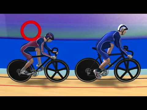 Olympics - Cycling track keirin event explained