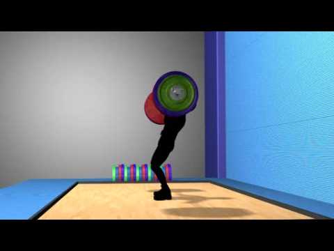 Olympics - Weightlifting explained