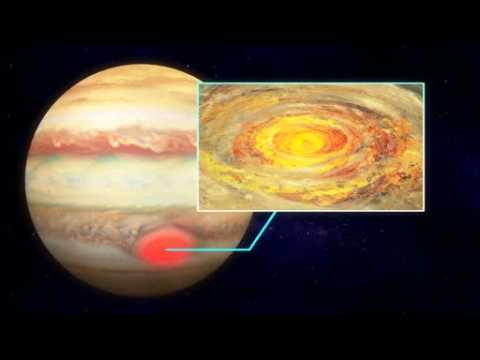 Jupiter’s great red spot heats planet’s atmosphere