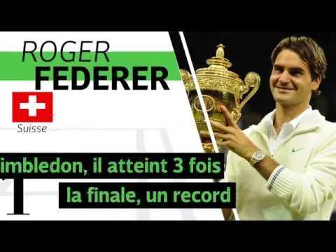 Top 10 des meilleurs joueurs de l'ère Open sur gazon