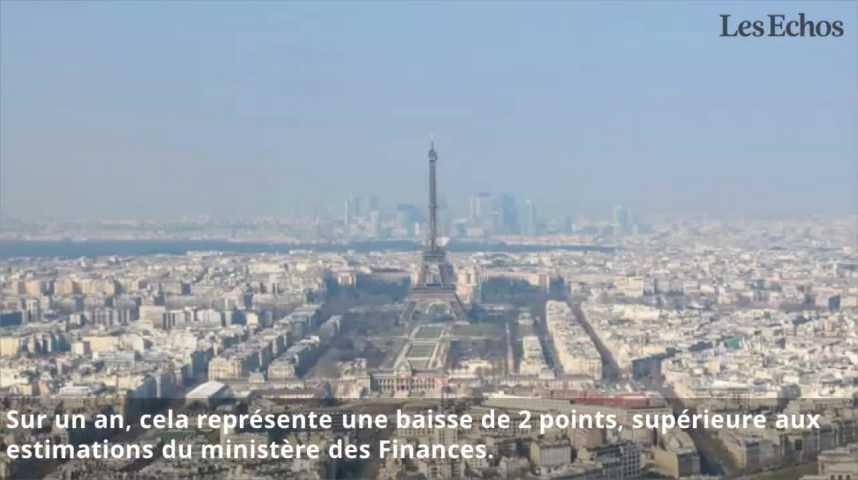 Illustration pour la vidéo Impôt sur le revenu : de moins en moins de Français imposés