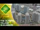 Rio 2016: Get to know the Olympic Village