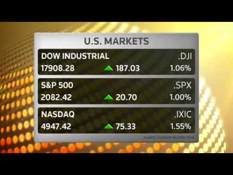 Financials lead Wall Street rally