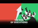The worrying worldwide rise of executions