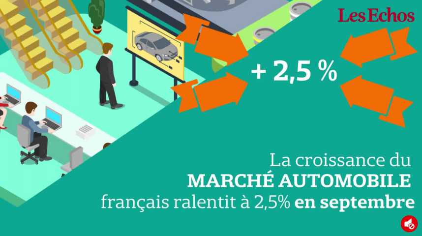 Illustration pour la vidéo La croissance du marché automobile français ralentit, à 2,5%, en septembre