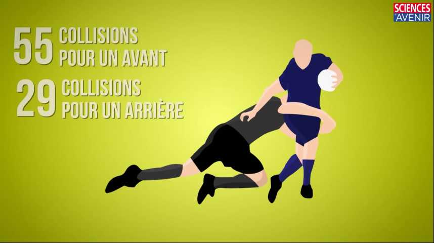INFOGRAPHIES. Les risques du rugby