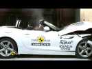 BMW Z4 - Crash Tests 2015 | AutoMotoTV