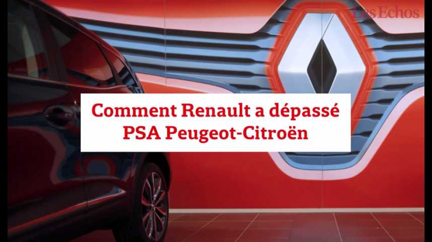 Illustration pour la vidéo Comment Renault a dépassé PSA Peugeot-Citroën