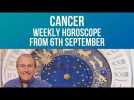 Cancer Weekly Horoscope from 6th September 2021