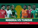 VIDÉO CAN. 5 choses à savoir sur Nigéria - Tunisie
