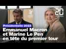 Présidentielle 2022: Emmanuel Macron et Marine Le Pen en tête du premier tour