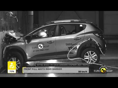 2021 Dacia Jogger - Crash & Safety Tests