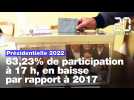 Présidentielle 2022 : 63,23% de participation à 17h, en baisse par rapport à 2017