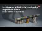 Les dépenses militaires internationales augmentent pour la 7ème année consécutive