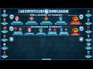 Super League : les Dragons se placent au niveau des classements