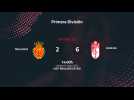 Resumen partido entre Mallorca y Granada Jornada 35 Primera División