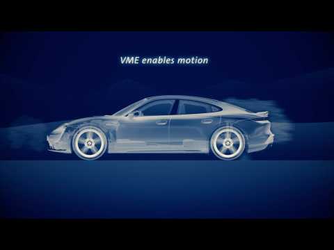 Porsche - A digital chassis twin for predictive driving functions - VME enables motion