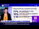 2e : 79% des habitants contre le téléphérique