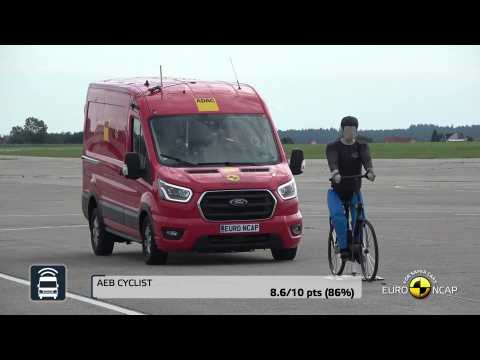 2021 Ford Transit - Commercial Van Safety