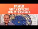 Cancer Weekly Horoscope from 15th November 2021
