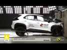 2021 Toyota Yaris Cross - Crash & Safety Tests